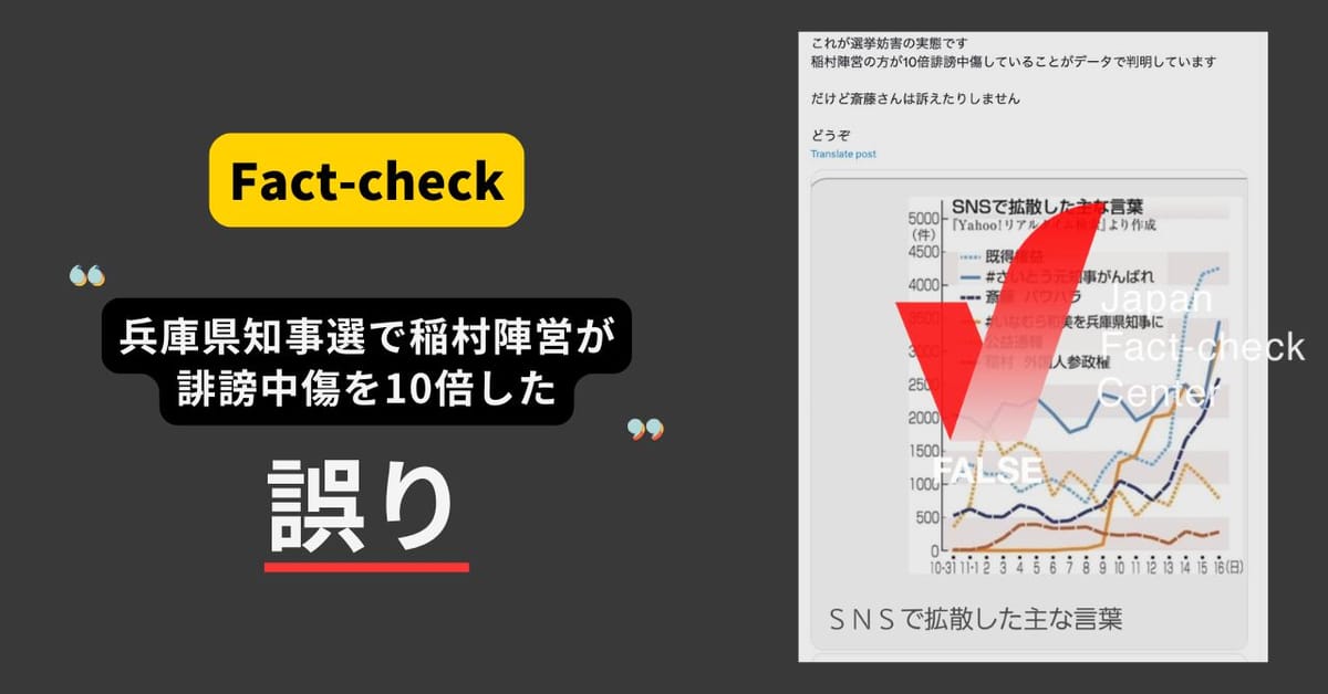 兵庫県知事選で稲村陣営が誹謗中傷を10倍した？ 根拠とされた新聞記事は無関係【ファクトチェック】