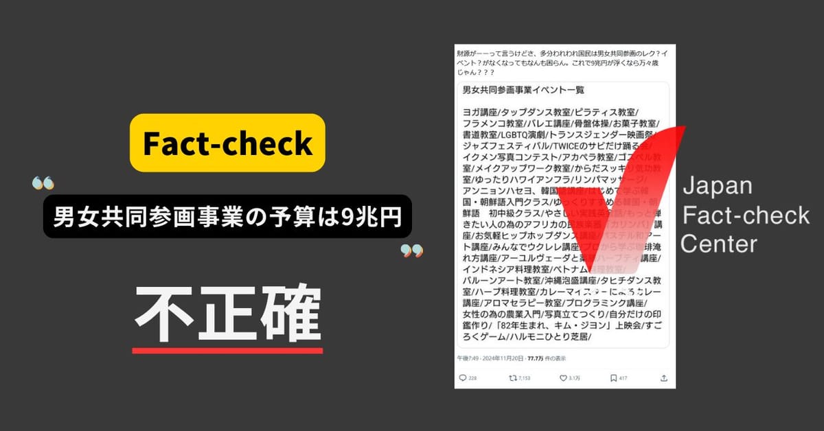 男女共同参画事業の予算は9兆円？ 繰り返し拡散する情報【ファクトチェック】