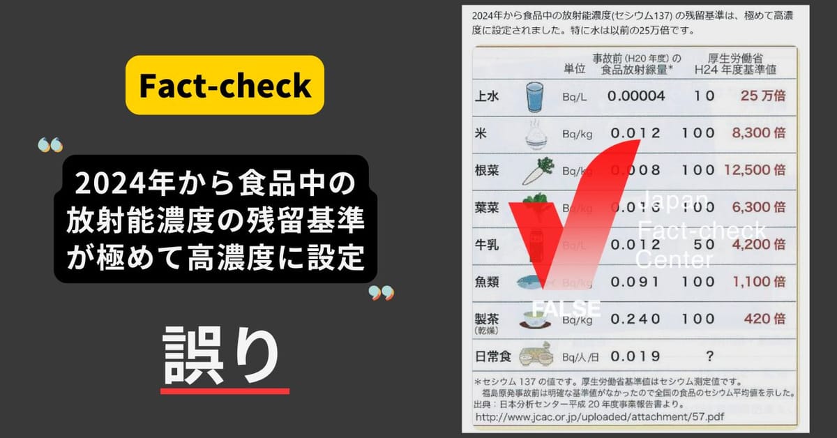 食品の放射能残留基準をゆるく変更？　2012年から逆に厳しくなった【ファクトチェック】