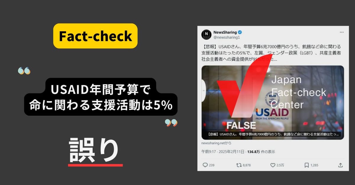 USAIDの年間予算で命に関わる支援活動は5%？人道・健康支援の支出は約4割【ファクトチェック】