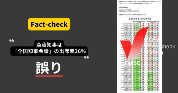 斎藤知事は「全国知事会議」の出席率36%？ 2つの会議を混同【ファクトチェック】