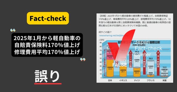 2025年1月から軽自動車の自賠責保険、修理費用が170％値上げ？　まとめサイトによるもの【ファクトチェック】