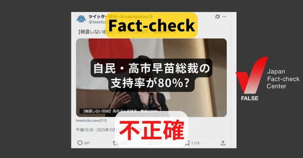 自民・高市早苗総裁の支持率が80%? 「女性首相誕生」に関する設問【ファクトチェック】